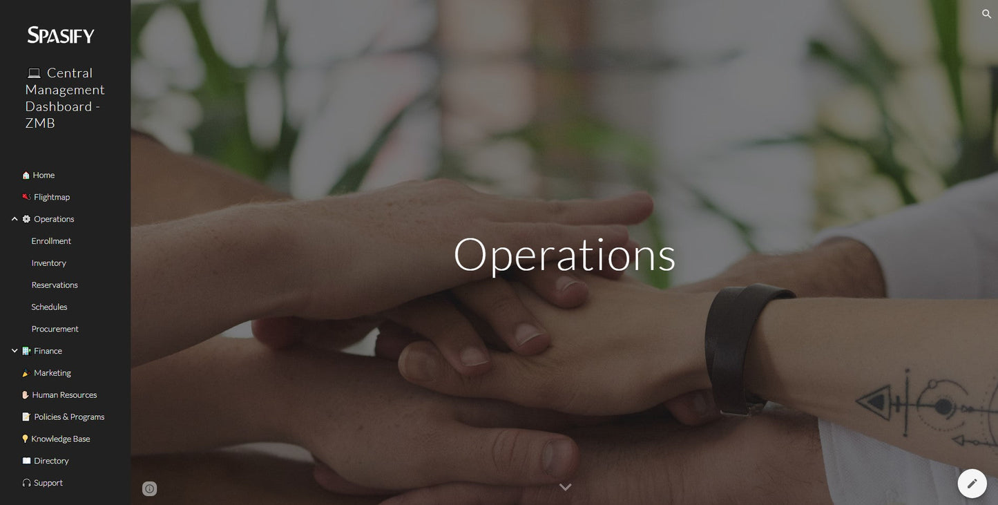 Spasify On-Site (Business Franchise Package) Pre-Selling