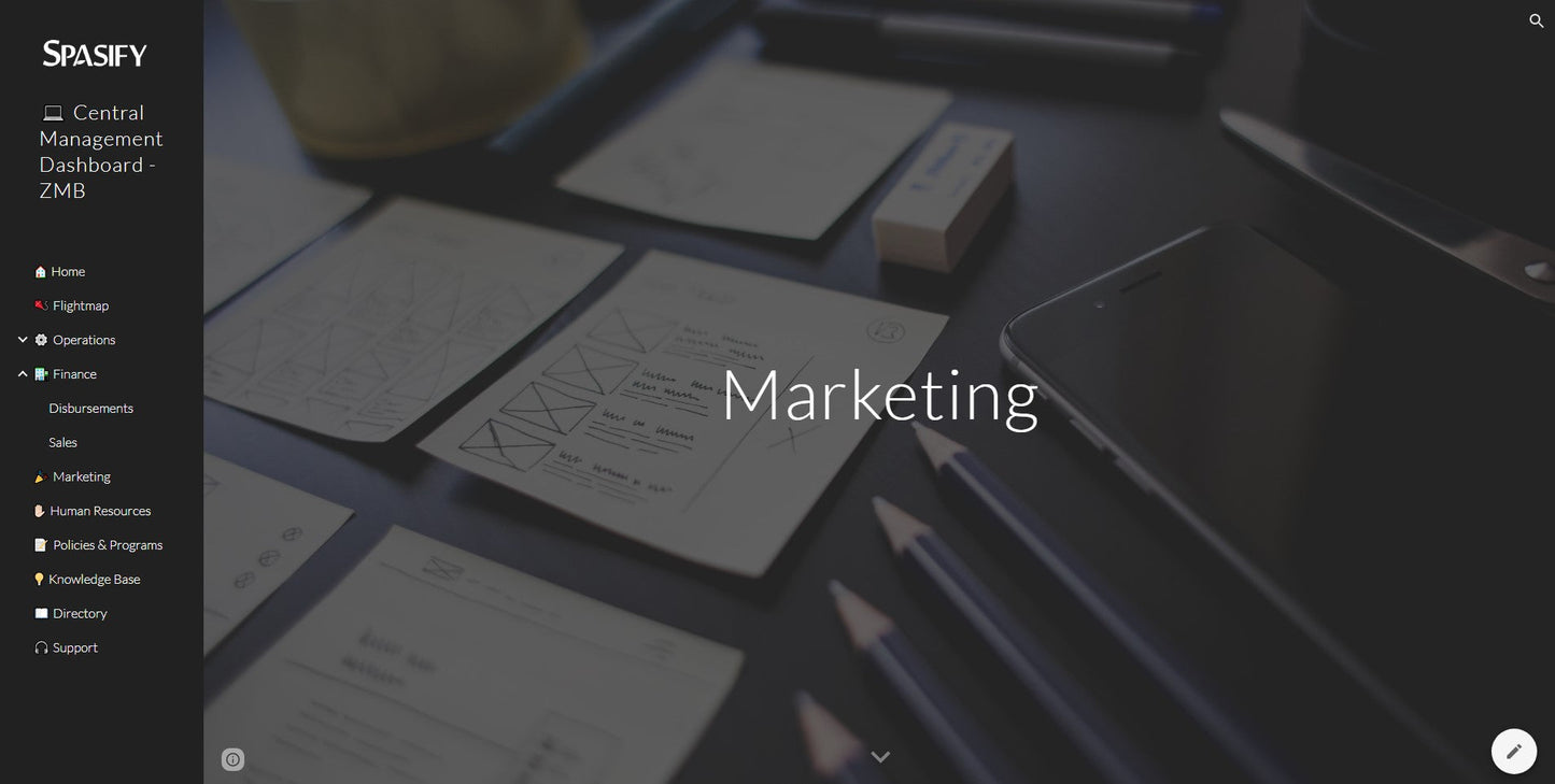 Spasify On-Site (Business Franchise Package) Pre-Selling