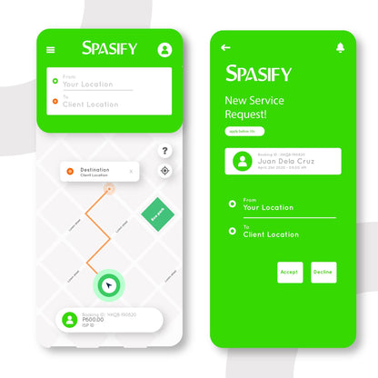 Spasify On-Site (Business Franchise Package) Pre-Selling